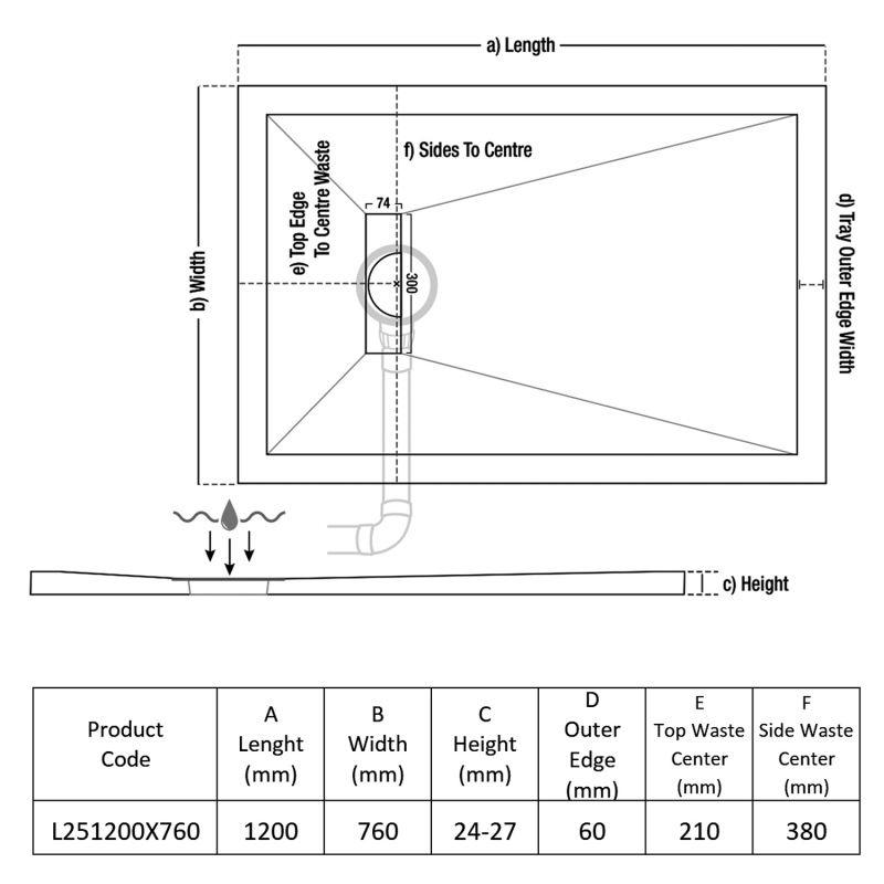 TrayMate TM25 Linear Rectangular Shower Tray 1200mm x 760mm