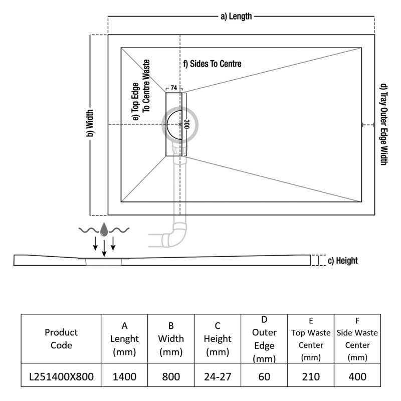 TrayMate TM25 Linear Rectangular Shower Tray 1400mm x 800mm