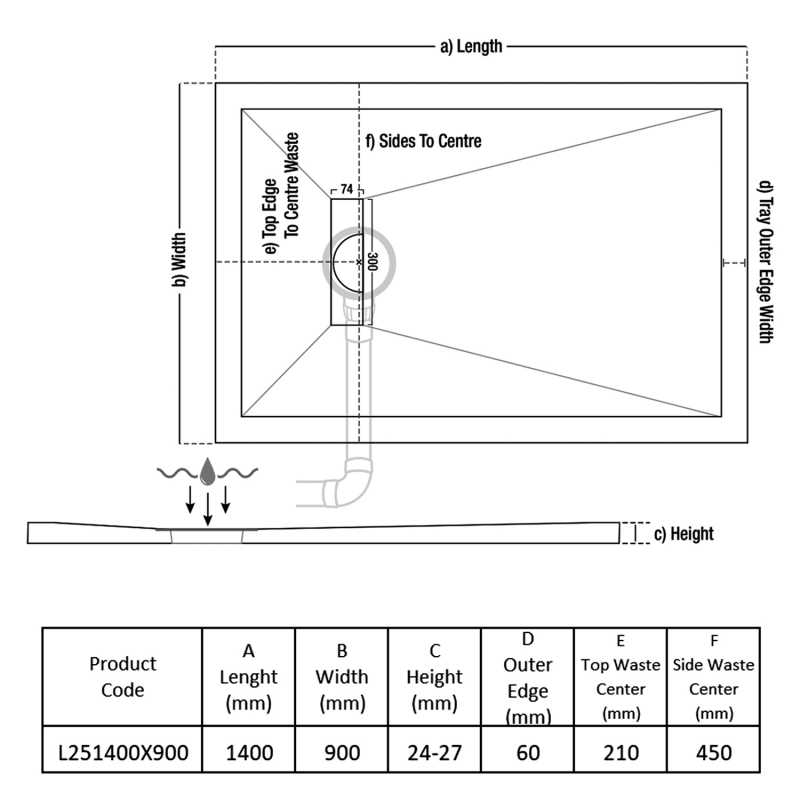 TrayMate TM25 Linear Rectangular Shower Tray 1400mm x 900mm