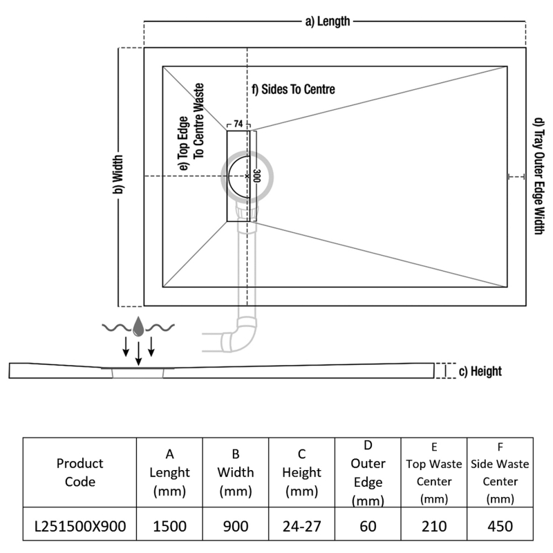 TrayMate TM25 Linear Rectangular Shower Tray 1500mm x 900mm