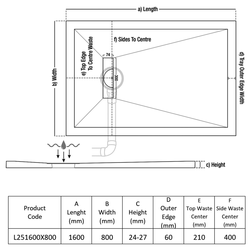 TrayMate TM25 Linear Rectangular Shower Tray 1600mm x 800mm