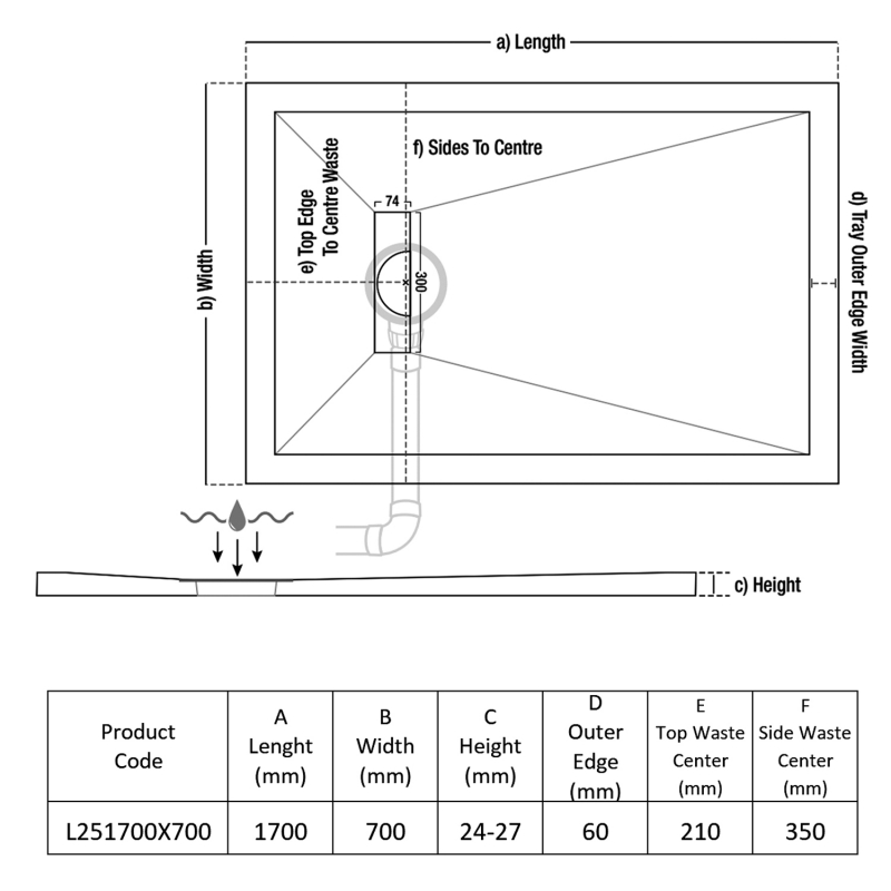 TrayMate TM25 Linear Rectangular Shower Tray 1700mm x 700mm