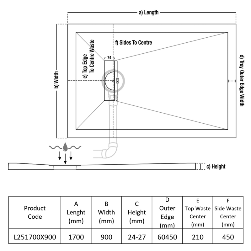 TrayMate TM25 Linear Rectangular Shower Tray 1700mm x 900mm