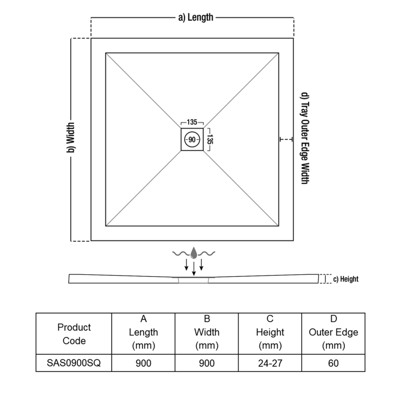 TrayMate TM25 Symmetry Square Anti-Slip Shower Tray 900mm x 900mm - White