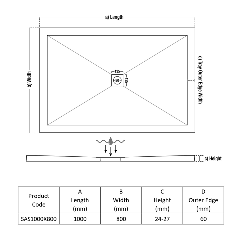 TrayMate TM25 Symmetry Anti-Slip Rectangular Shower Tray 1000mm x 800mm