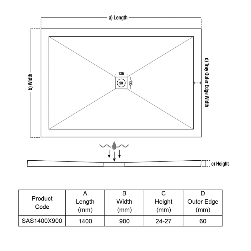 TrayMate TM25 Symmetry Anti-Slip Rectangular Shower Tray 1400mm x 900mm  | Dimension Image