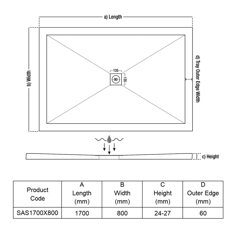 TrayMate TM25 Symmetry Anti-Slip Rectangular Shower Tray 1700mm x 800mm  | Dimension Image