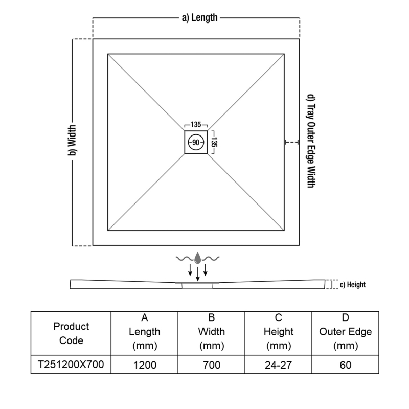 TrayMate TM25 Symmetry Rectangular Shower Tray 1200mm x 700mm