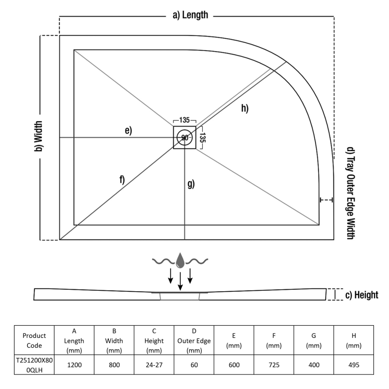 TrayMate TM25 Symmetry Offset Quadrant Shower Tray 1200mm x 800mm Left Handed