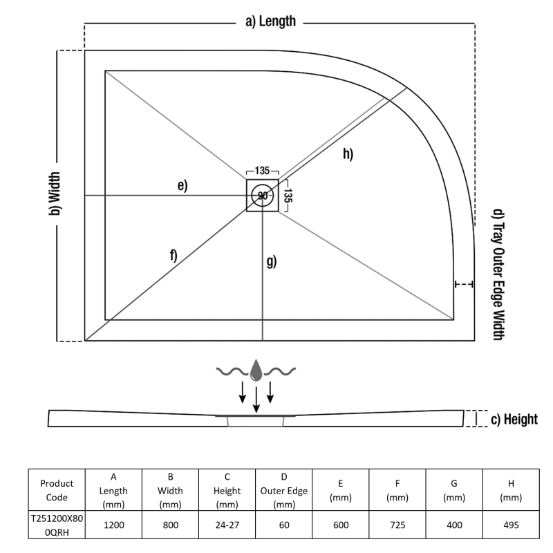 TrayMate TM25 Symmetry Offset Quadrant Shower Tray 1200mm x 800mm Right Handed