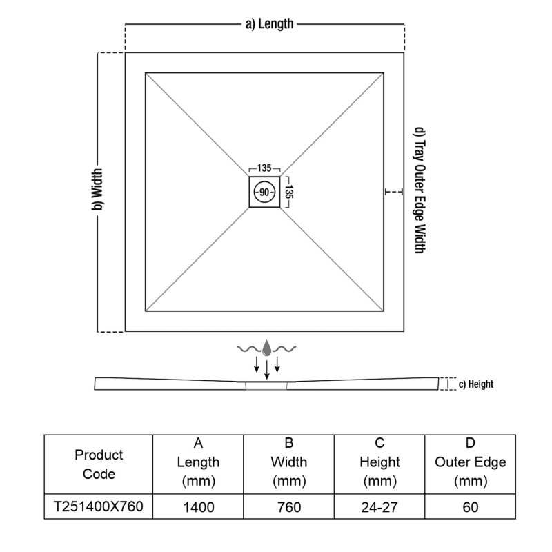 TrayMate TM25 Symmetry Rectangular Shower Tray 1400mm x 760mm