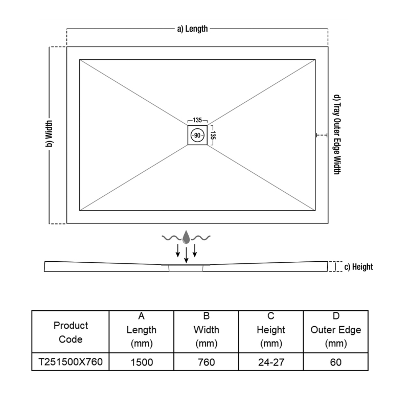TrayMate TM25 Symmetry Rectangular Shower Tray 1500mm x 760mm