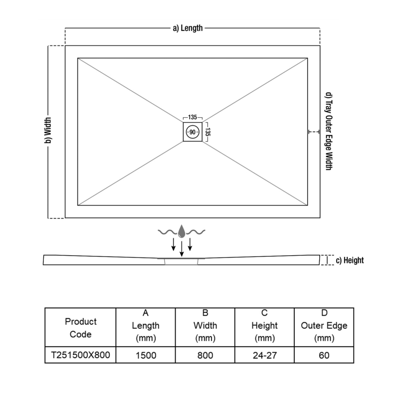 TrayMate TM25 Symmetry Rectangular Shower Tray 1500mm x 800mm
