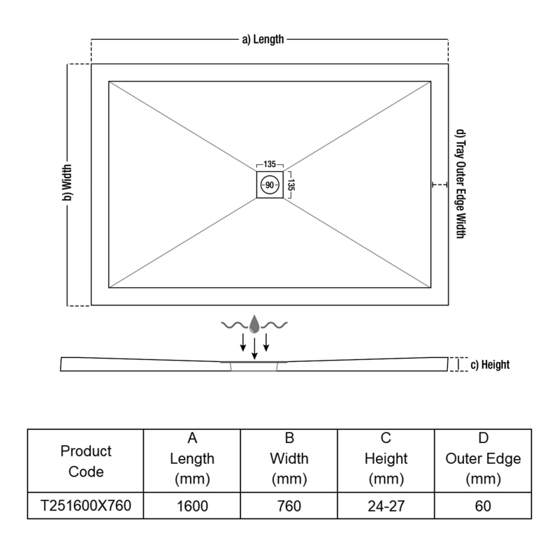 TrayMate TM25 Symmetry Rectangular Shower Tray 1600mm x 760mm  | Dimension Image