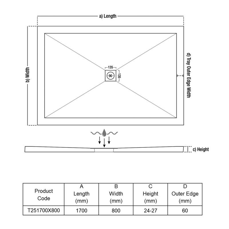 TrayMate TM25 Symmetry Rectangular Shower Tray 1700mm x 800mm  | Dimension Image