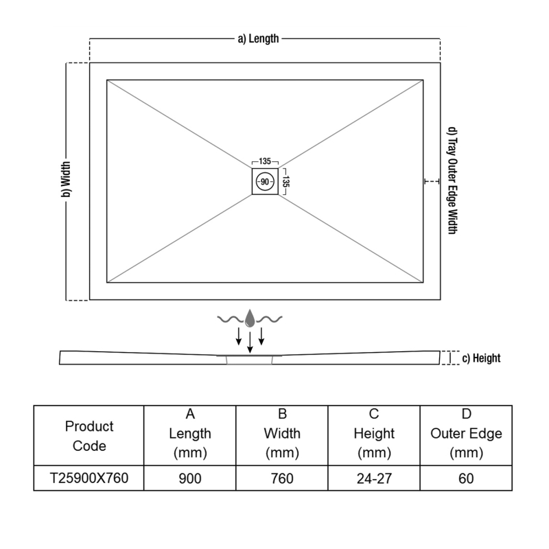 TrayMate TM25 Symmetry Rectangular Shower Tray 900mm x 760mm