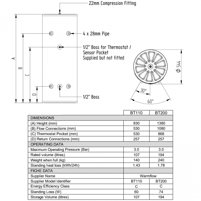 Warmflow Nero Stainless Steel Buffer Tank - 107 Litre