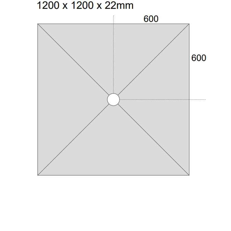 PCS Central Drain Wet Room Former Kit 1200mm x 1200mm 7sqm Tanking Liquid