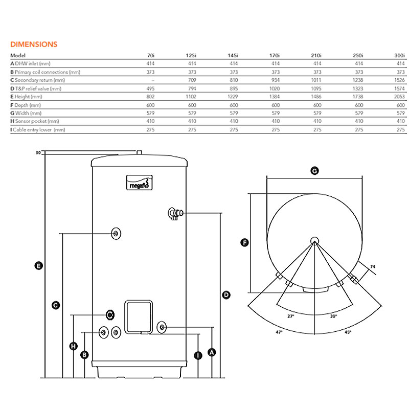 Heatrae Sadia Megaflo ECO Unvented Cylinder | 95050472 | Indirect | 250L