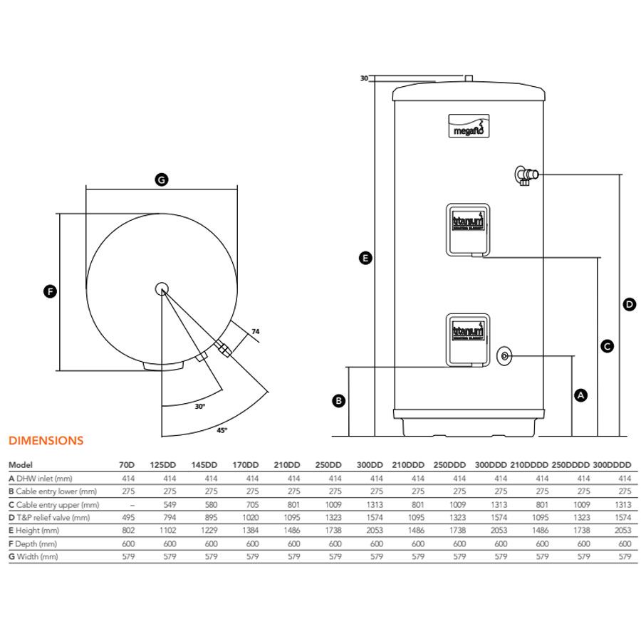 Heatrae Sadia Megaflo ECO Unvented Cylinder | 95050460 | Direct | 70L