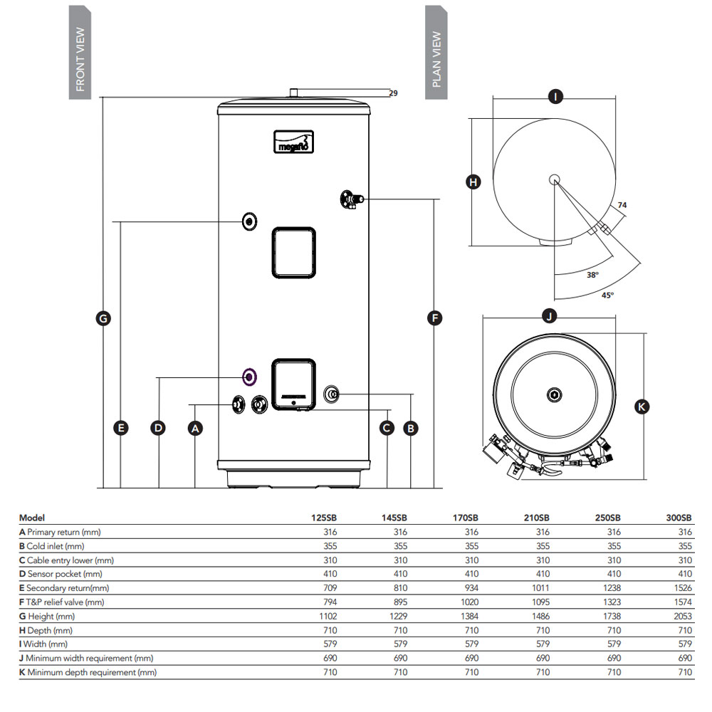 Heatrae Sadia Megaflo Eco SystemReady Unvented Cylinder | 95050502 |  Indirect | 300L