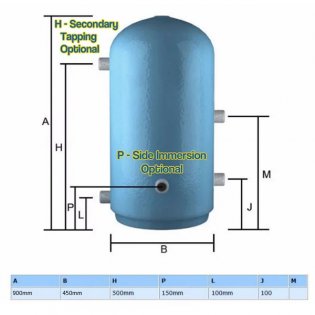 vented indirect hot water cylinder
