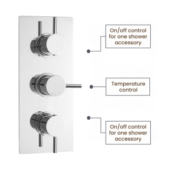 Delphi Atom Chrome Triple Concealed Shower Set with Fixed Head and Slide Rail Kit | Product Image