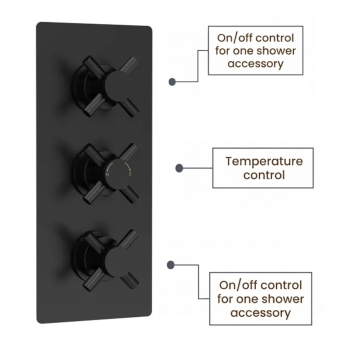 Delphi Axiom Crosshead Matt Black Triple Concealed Shower Set with Fixed Head and Handset | Product Image
