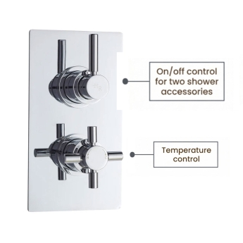 Delphi Axiom Lever Chrome Dual Concealed Shower Set with Large Drencher Head and Slide Rail Kit | Product Image