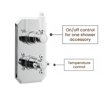 Delphi Belgravia Chrome Dual Concealed Shower Set with Large Drencher Head | Product Image