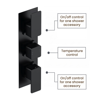 Delphi Edge Matt Black Triple Concealed Shower Set with Fixed Head and Slide Rail Kit | Product Image