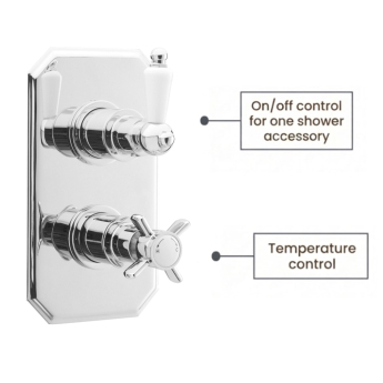 Delphi Highgate Chrome Dual Concealed Shower Set with Fixed Head | Product Image