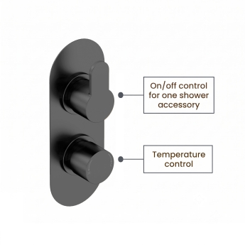 Delphi Loop Black Dual Concealed Shower Set with Fixed Head | Product Image