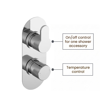 Delphi Loop Chrome Dual Concealed Shower Set with Fixed Head | Product Image