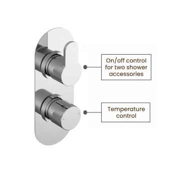 Delphi Loop Chrome Dual Concealed Shower Set with Fixed Head and Handset | Product Image