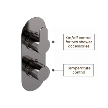 Delphi Loop Brushed Pewter Dual Concealed Shower Set with Fixed Head and Handset | Product Image