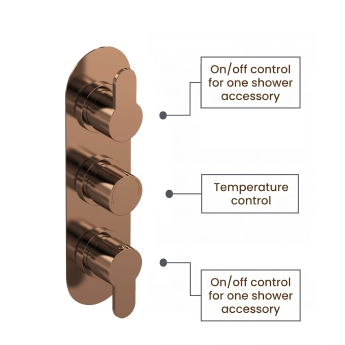 Delphi Loop Brushed Bronze Triple Concealed Shower Set with Fixed Head and Handset | Product Image