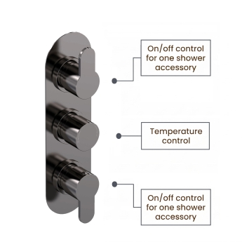Delphi Loop Brushed Pewter Triple Concealed Shower Set with Fixed Head and Handset | Product Image