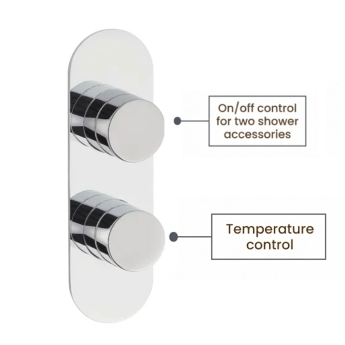 Delphi Theory Chrome Dual Concealed Shower Set with Large Drencher Head and Handset | Product Image