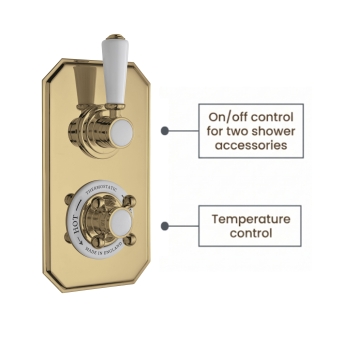 Delphi Windsor Brushed Brass Dual Concealed Shower Set with Fixed Head and Slide Rail Kit | Product Image