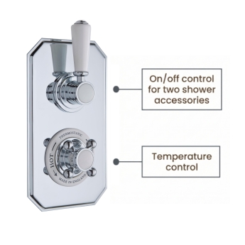 Delphi Windsor Chrome Dual Concealed Shower Set with Large Drencher Head and Slide Rail Kit | Product Image