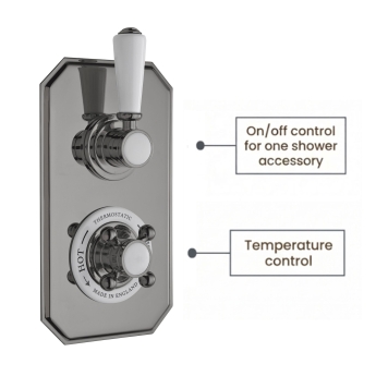 Delphi Windsor Brushed Pewter Dual Concealed Shower Set with Slide Rail Kit | Product Image