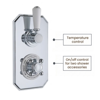 Delphi Windsor Chrome Dual Concealed Shower Set with Large Drencher Head and Handset | Product Image