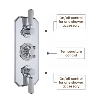 Delphi Windsor Chrome Triple Concealed Shower Set with Large Drencher Head and Handset | Product Image