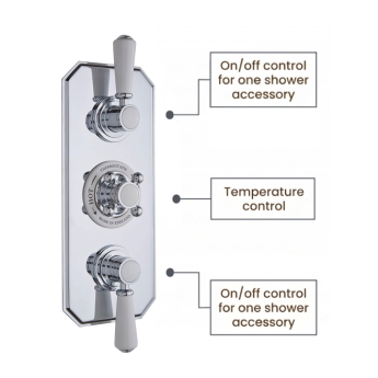 Delphi Windsor Chrome Triple Concealed Shower Set with Fixed Head and Slide Rail Kit | Product Image