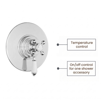 Delphi Windsor Chrome Dual Concentric Concealed Shower Set with Slide Rail Kit | Product Image