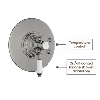 Delphi Windsor Brushed Pewter Dual Concentric Concealed Shower Set with Slide Rail Kit | Product Image