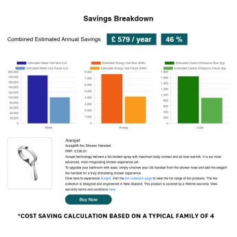 Deva Aio Aurajet Shower Handset - Chrome