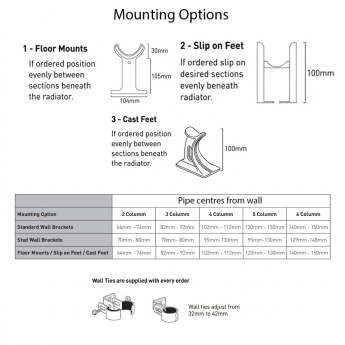 EcoRad Legacy Bare Metal Lacquer 3-Column Radiator 600mm High x 564mm Wide 12 Sections | Product Image