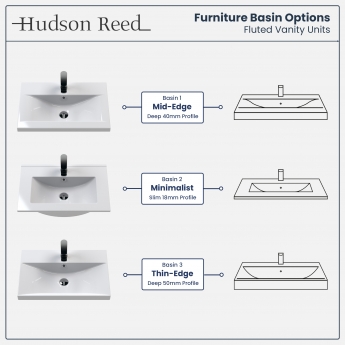 Hudson Reed Fluted Wall Hung 1-Drawer Vanity Unit with Basin 2 500mm Wide - Satin Grey